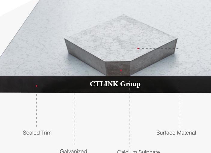 Anti-Static Calcium Sulphate raised floor